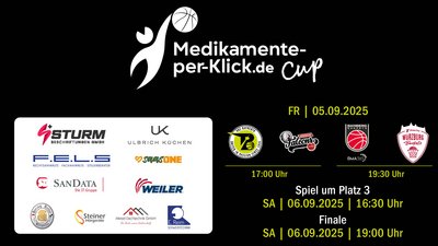 Medikamente-per-Klick-Cup